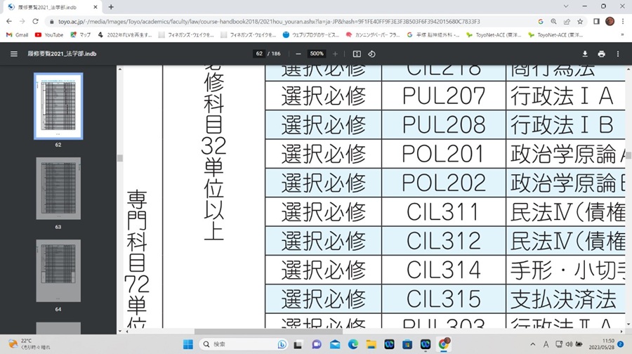 東洋大学履修要覧で政治学が専門科目となっている証拠（２)