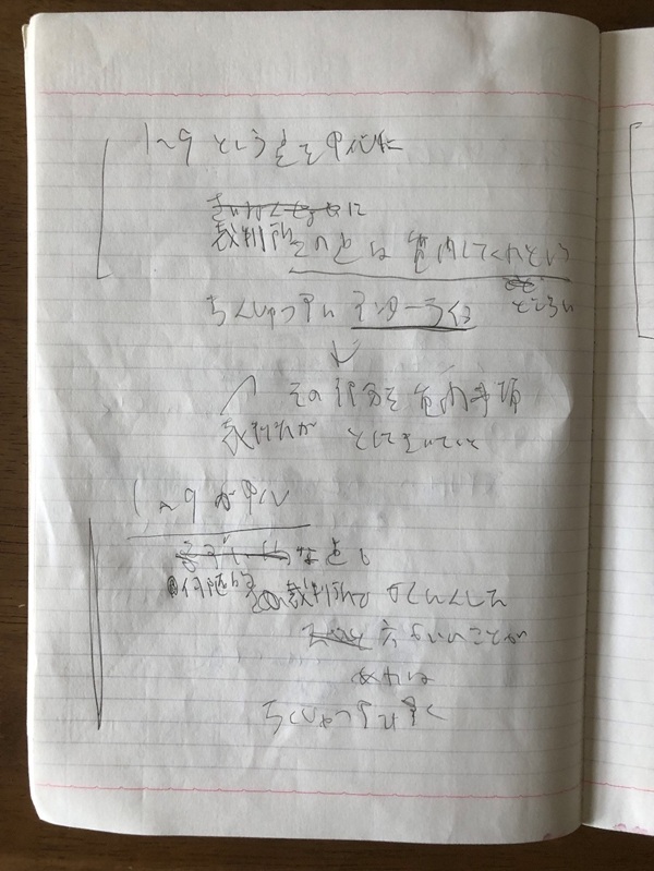 福田教授の手書きメモ二枚目